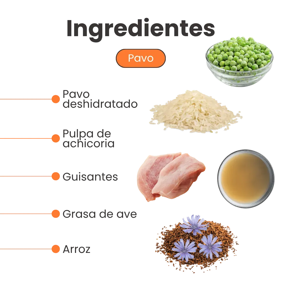 Alimento Medicado Kanu Vet Piel y Estómago Sensible para Perro Adultos