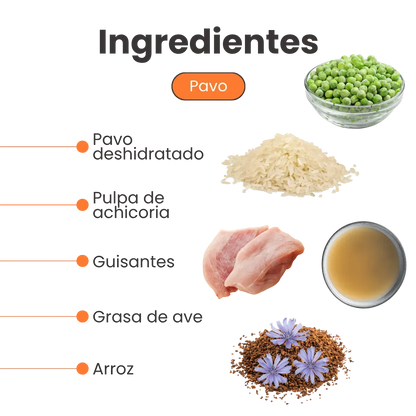 Alimento Medicado Kanu Vet Piel y Estómago Sensible para Perro Adultos