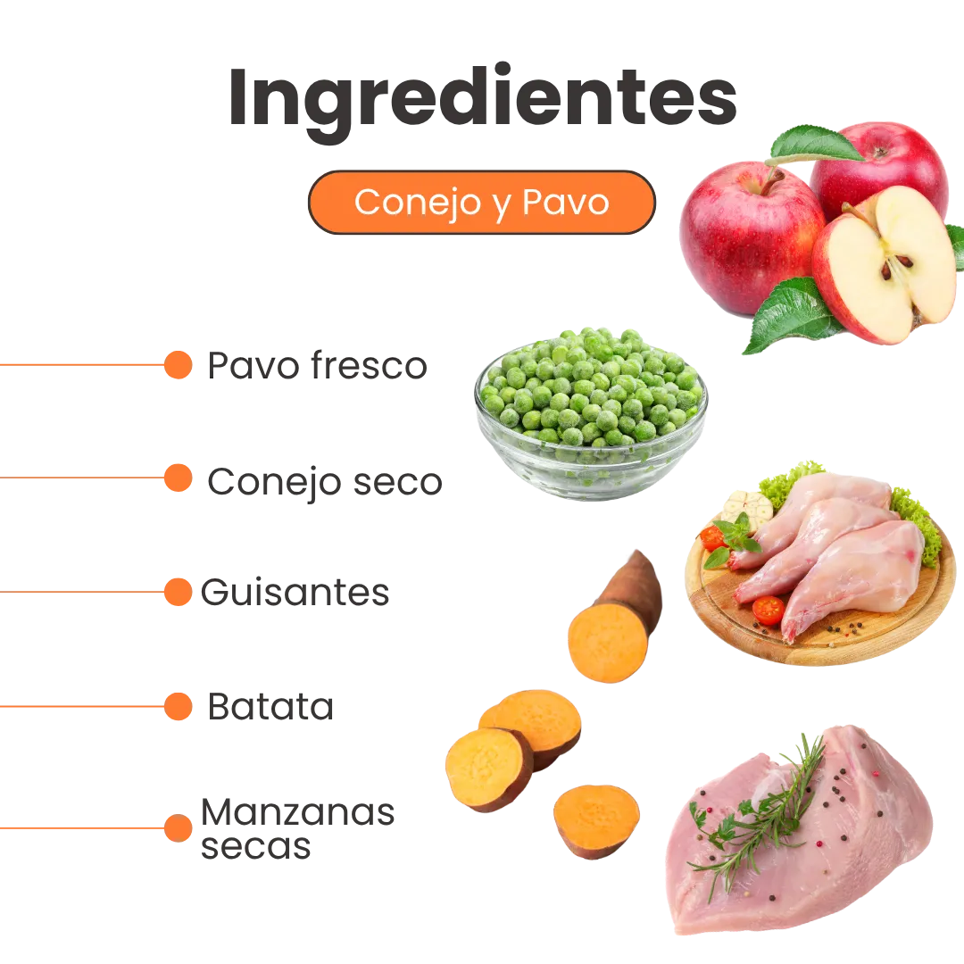 Alimento Seco Nativo Bites Conejo y Pavo Kanu Pet para Gato Adulto