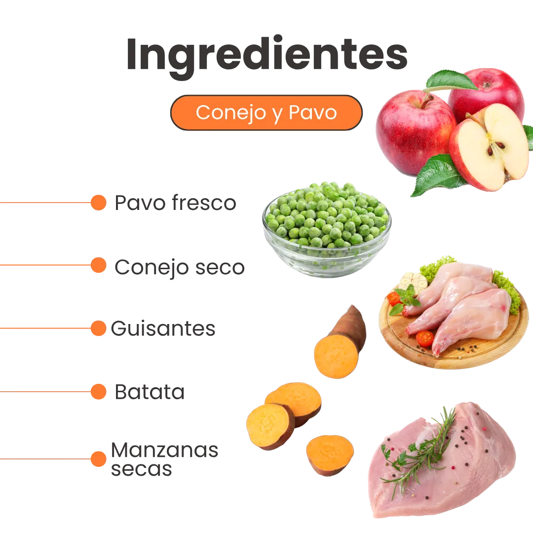Alimento Seco Nativo Bites Conejo y Pavo Kanu Pet para Gato Adulto