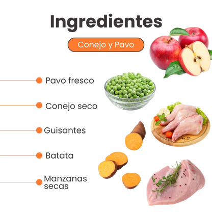 Alimento Seco Nativo Bites Conejo y Pavo Kanu Pet para Gato Adulto