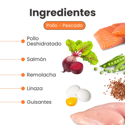 Alimento Seco Nativo Small Bites Pollo y Pescado Kanu Pet para perro adulto