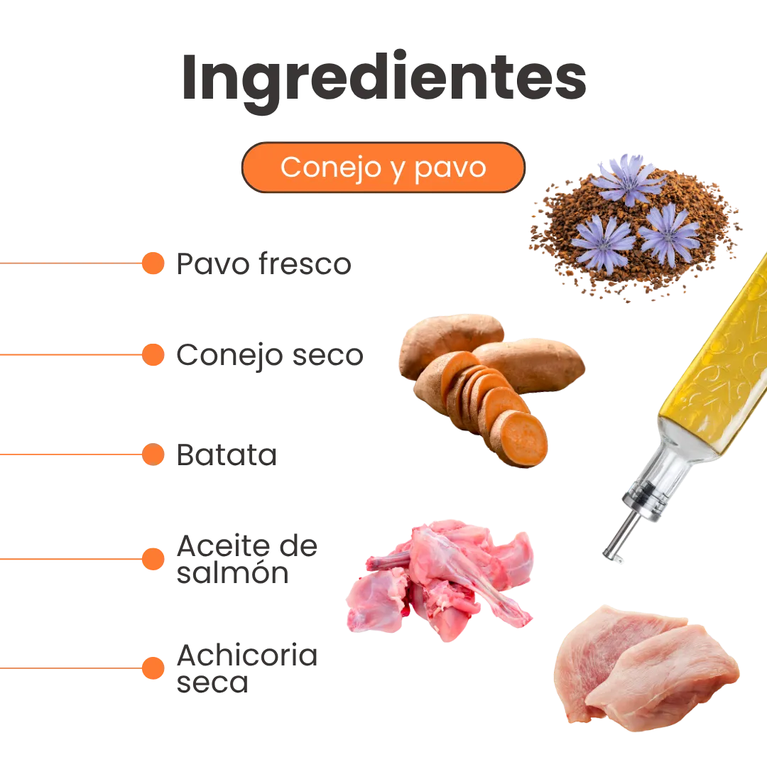 Alimento Seco Nativo Light ConejoPavo Kanu Pet para Gato Castrado