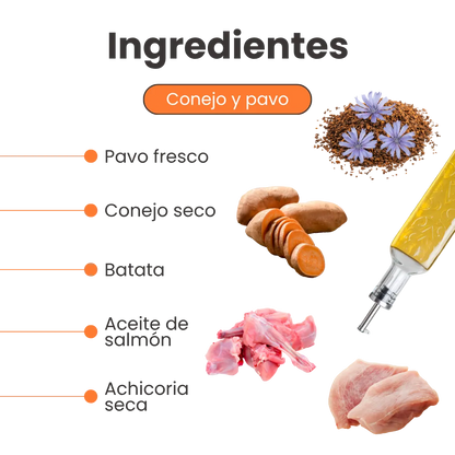 Alimento Seco Nativo Light ConejoPavo Kanu Pet para Gato Castrado