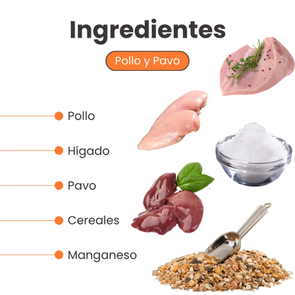 Alimento Húmedo Goulash Pollo y Pavo Kanu Pet para perro adulto Lata