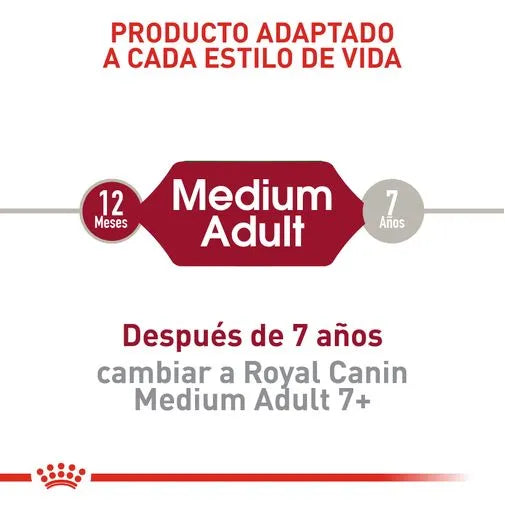 Alimento para perro Royal Canin Medium Adulto