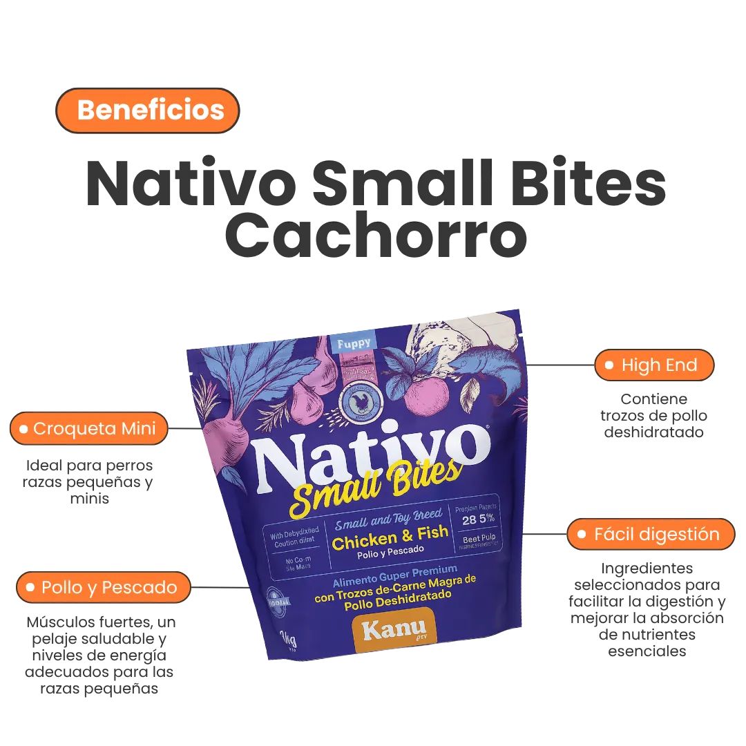 Alimento seco Nativo Small Bites Pollo y Pescado Kanu Pet para cachorros pequeños y miniaturas