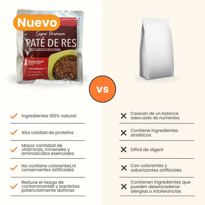 Alimento Húmedo Paté de Res Kanu Pet para Perros