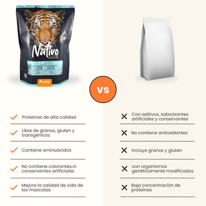 Alimento Grain Free para Gato Adulto Kanu Nativo Wild