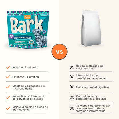 Alimento Seco Kanu Pet Bark para perro adulto todas las razas con  Pollo