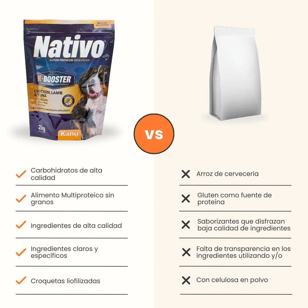 Alimento Seco K-booster kanu pet para perro adulto toda raza versus otras marcas