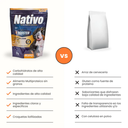 Alimento Seco Nativo K-Booster Pollo Cordero y Atún Kanu Pet para Perro Adulto