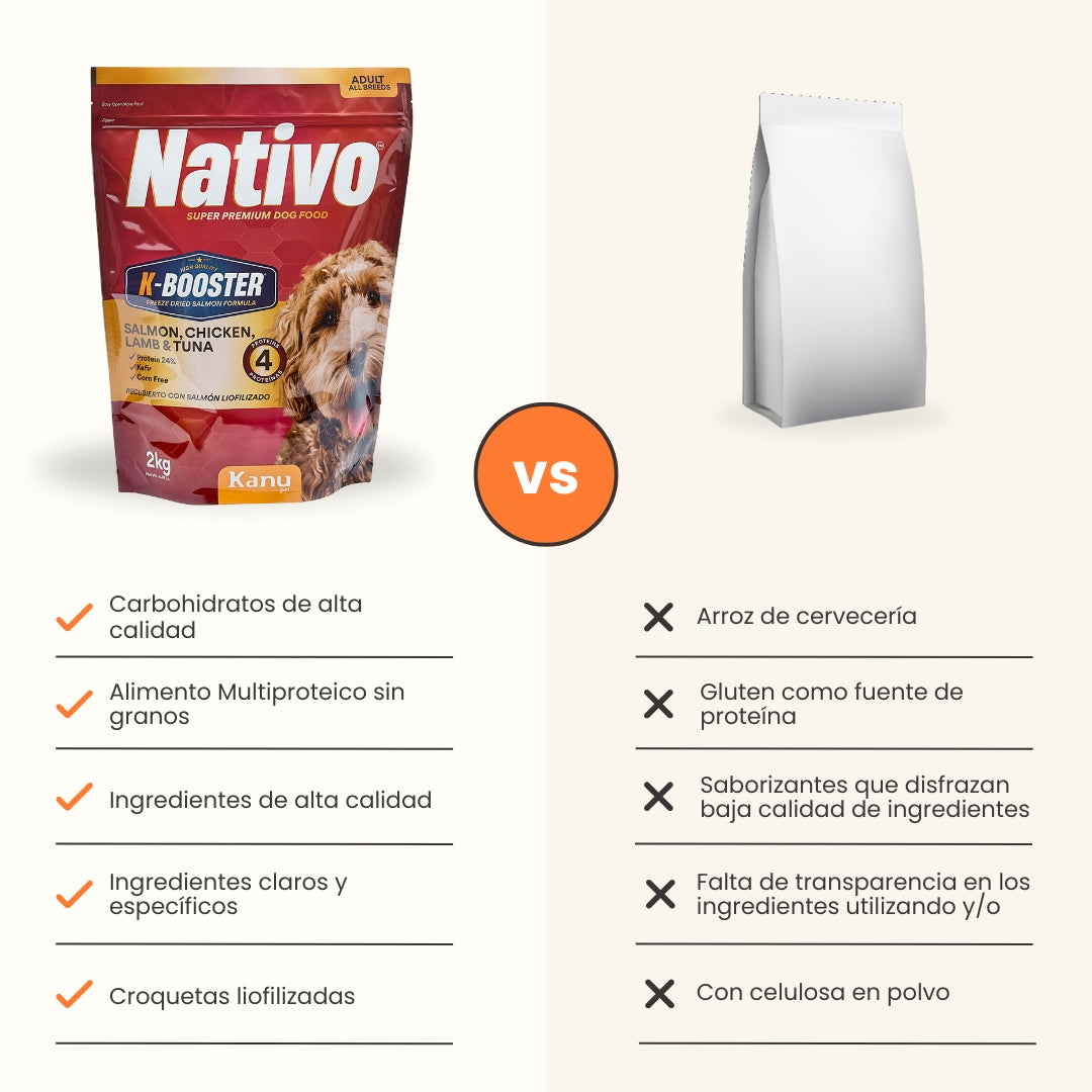 Alimento Seco Nativo K-Booster Salmón, Pollo, Cordero y Atún Kanu Pet para Perro Adulto 2kg