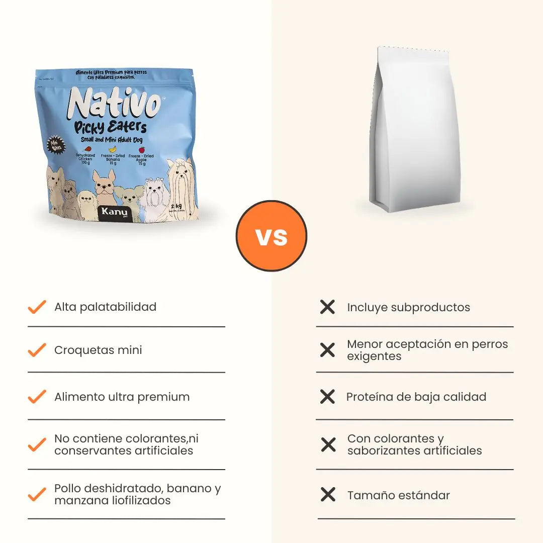 Alimento picky eaters adulto toda raza versus otras marcas