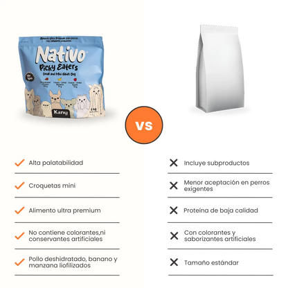 Alimento Seco Nativo Picky Eaters Adulto Mini Kanu Pet para Perro