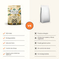 Arena 100% de Maíz Kanu Pet Corn Cat Litter para Gato 100% Ecológíca