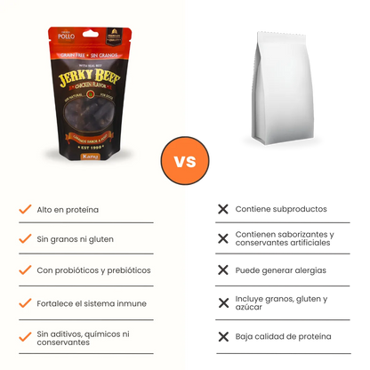 Snack de Cábano Jerky Beef Chicken Flavor Kanu Pet Para Perro