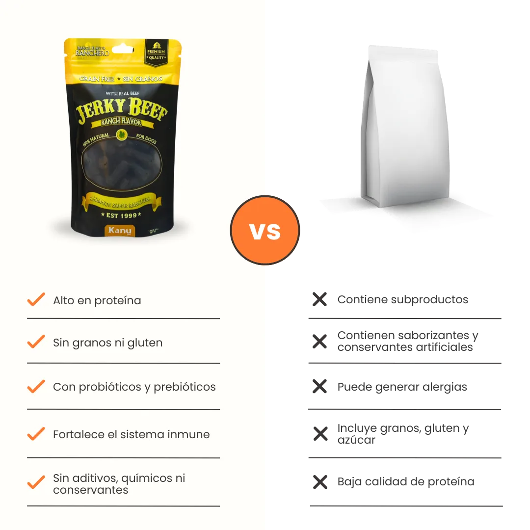 Snack de Cábano  Jerky Beef Ranch Flavor Kanu Pet Para Perro