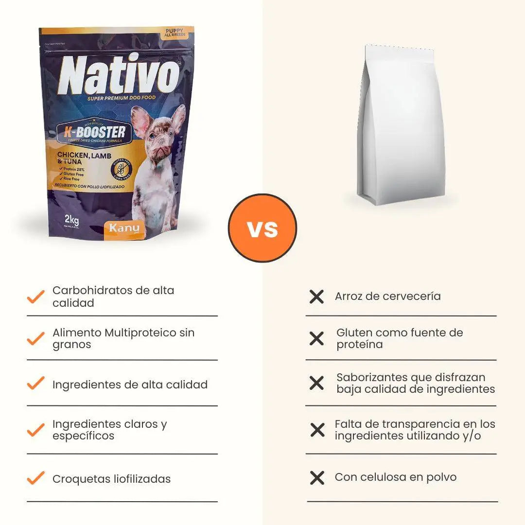 Alimento Seco K-booster kanu pet para perro cachorro toda raza versus otras marcas