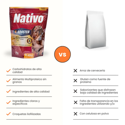 Alimento Seco Nativo K-Booster Salmón Pollo Cordero y Atún Kanu Pet para Perro Cachorro