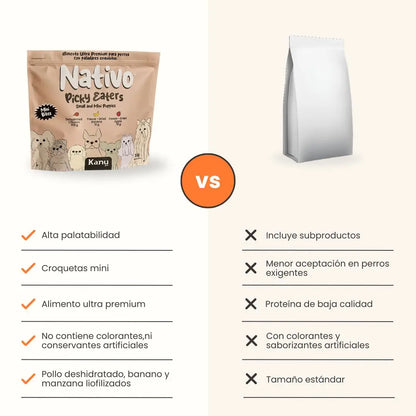 Alimento picky eaters perro cachorro toda raza versus otras marcas