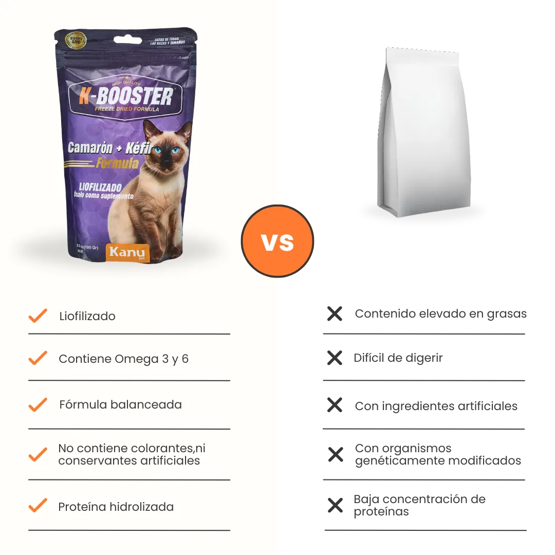 Alimento Liofilizado Para Gato K-Booster Camarón Kanu Pet Bolsa
