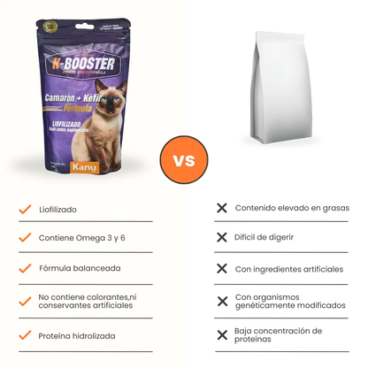 Alimento Liofilizado Para Gato K-Booster Camarón Kanu Pet Bolsa