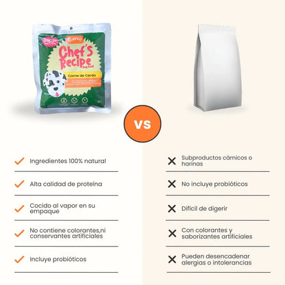 Alimento húmedo Chef recipe Cerdo perros toda razas versus otras marcas