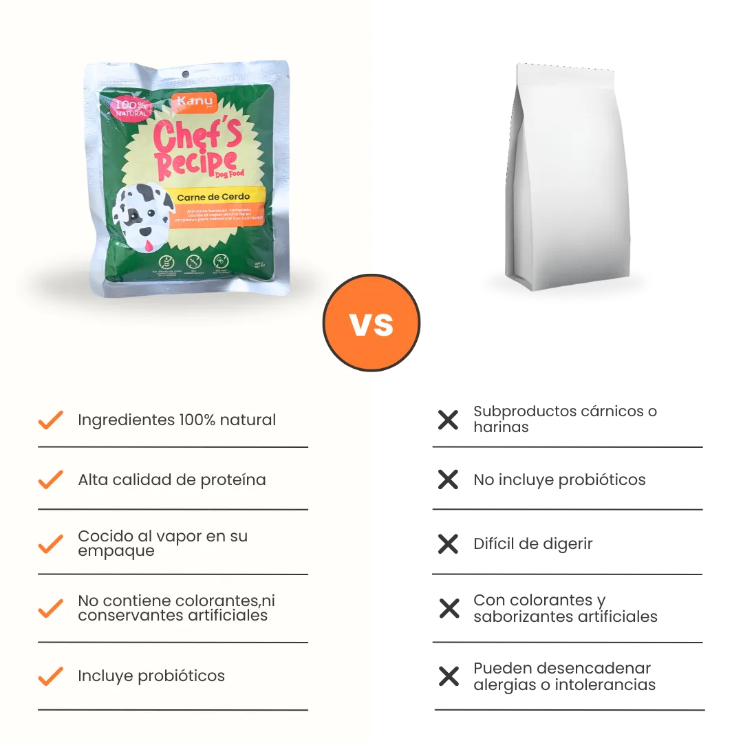 Alimento Húmedo Completo Chef's Recipe Carne de Cerdo Kanu Pet para perros
