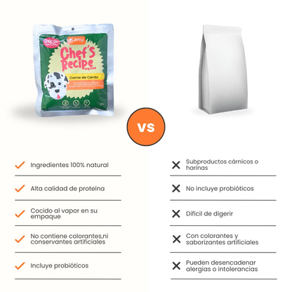 Alimento Húmedo Completo Chef's Recipe Carne de Cerdo Kanu Pet para perros