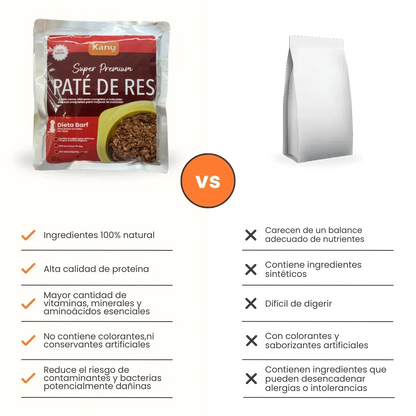 Alimento Húmedo Paté de Res Kanu Pet para Perros