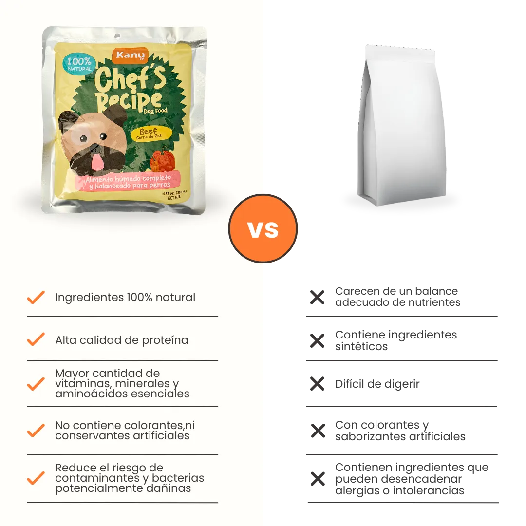 Alimento Húmedo Completo Chef's Recipe Carne de Res Kanu Pet para Perros