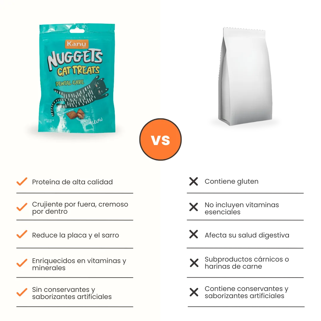 Snack Nuggets Dental Care Kanu Pet para Gato