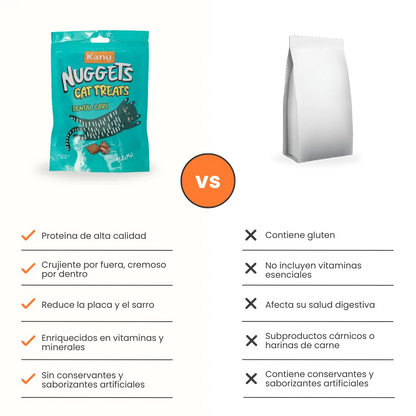 Snack Nuggets Dental Care Kanu Pet para Gato