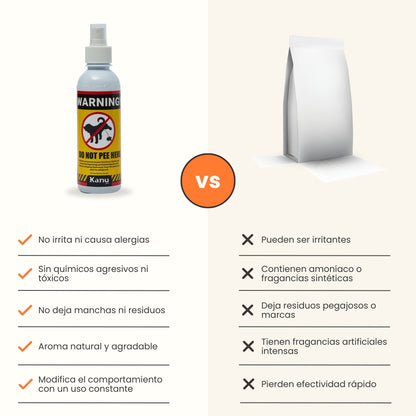 Spray de Adiestramiento  Don't Pee Here de Kanu Pet  para perros y gatos 100% Natural