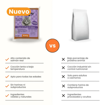 Alimento Congelado Nativo Fresh Salmón Kanu Pet para Gato Adulto y Cachorro