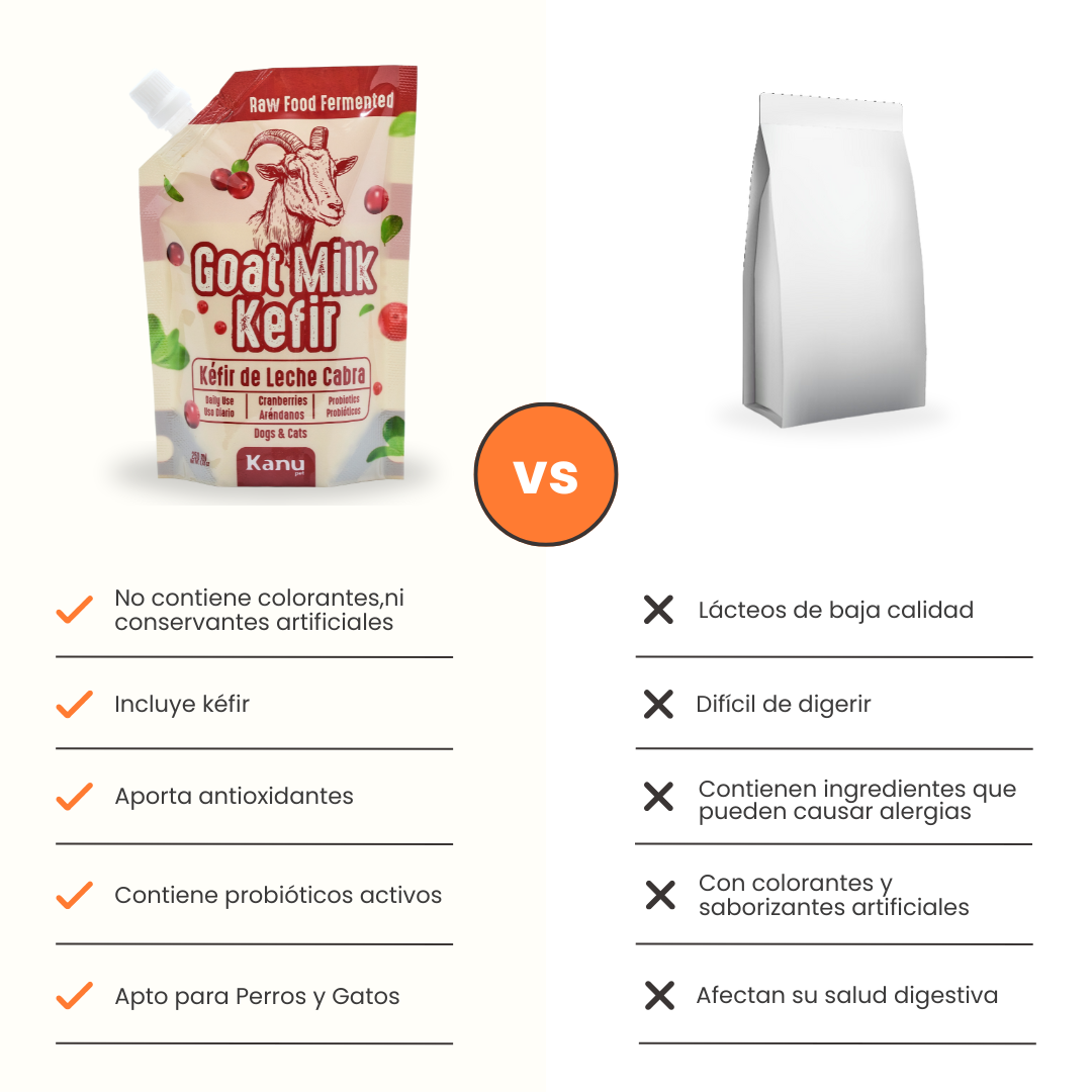 Suplemento Aceite de Salmón  Kanu Pet para perro y gato. Omega 3 y 6