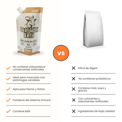Kéfir Leche De Cabra Natural Kanu Pet Para Perro y Gato Bolsa