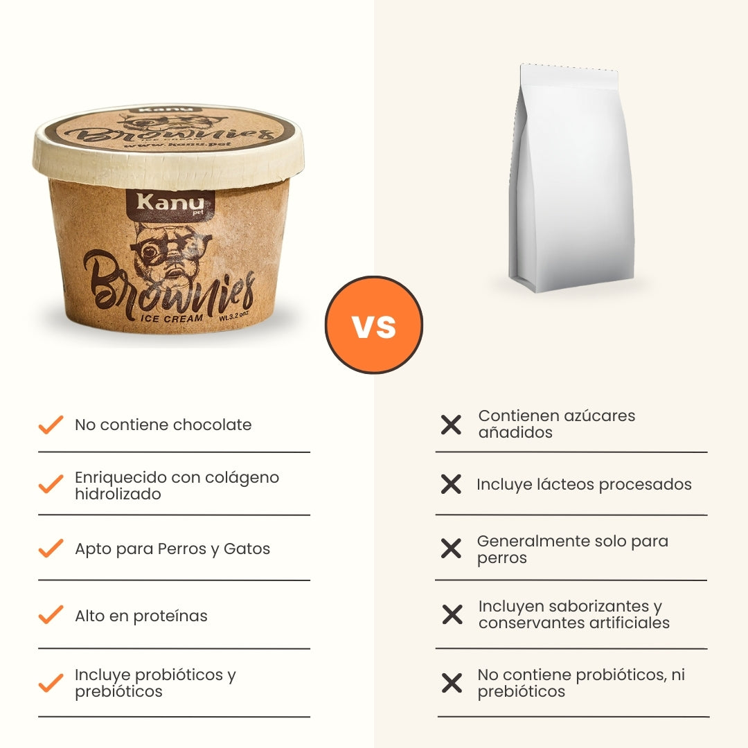 Kanu Helado Galleta Brownie Para Perro y Gato