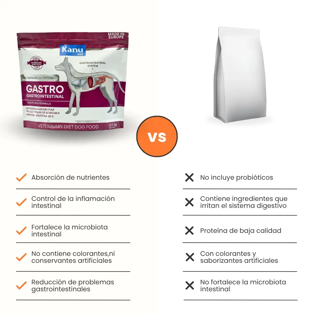 Alimento Medicado Kanu Vet Gastrointestinal para Perro Adultos