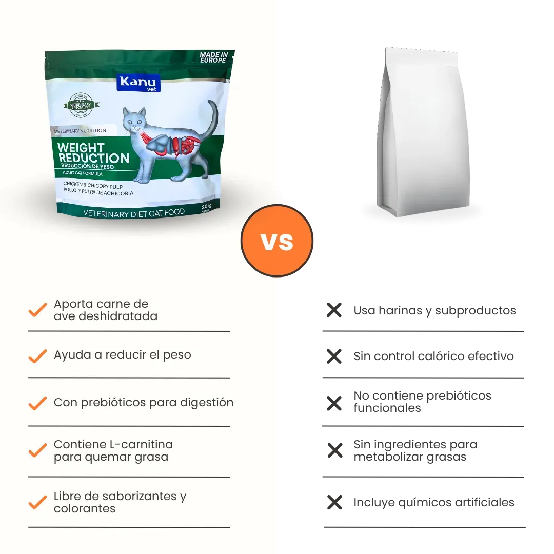 Alimento Seco Medicado Kanu Vet Weight Reduction para Gato Adultos