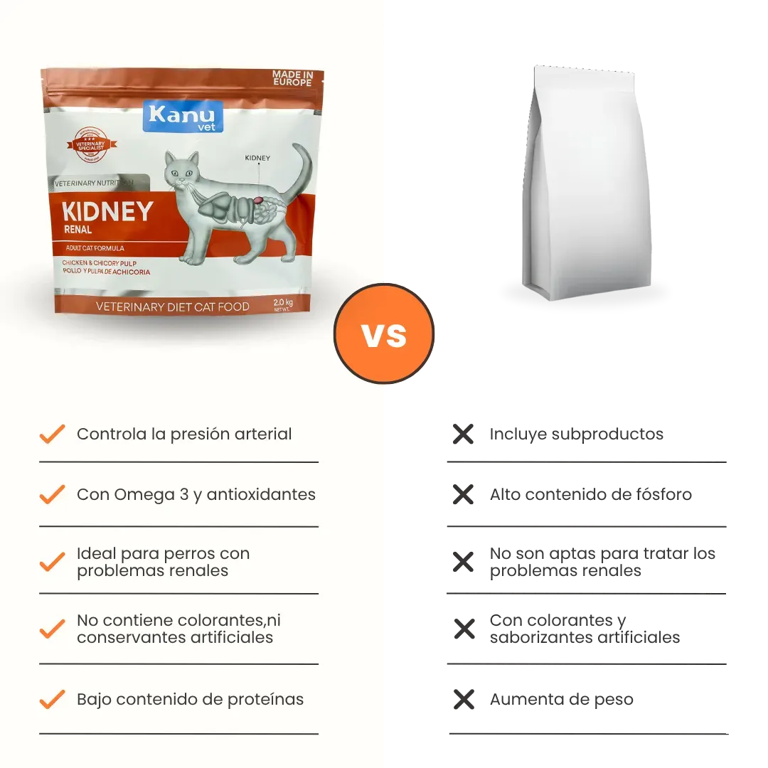 Alimento Medicado Kanu Vet Renal para Gato Adultos