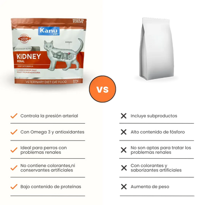 Alimento Medicado Kanu Vet Renal para Gato Adultos