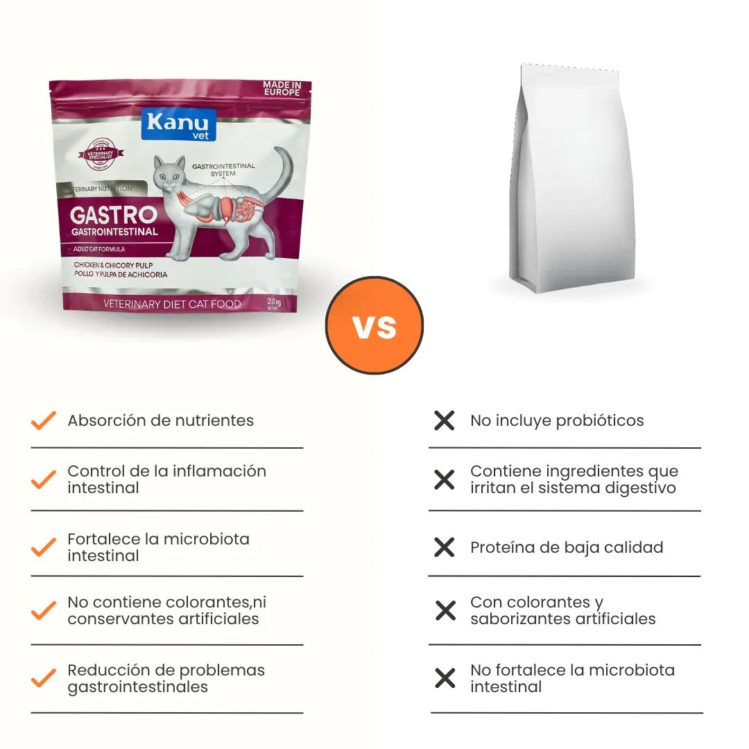 Alimento Medicado Seco Gastrointestinal Kanu Vet para Gato Adultos