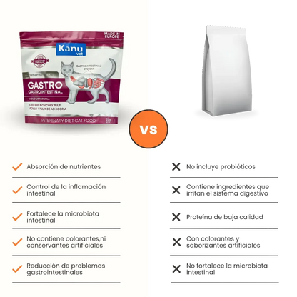 Alimento Medicado Seco Gastrointestinal Kanu Vet para Gato Adultos