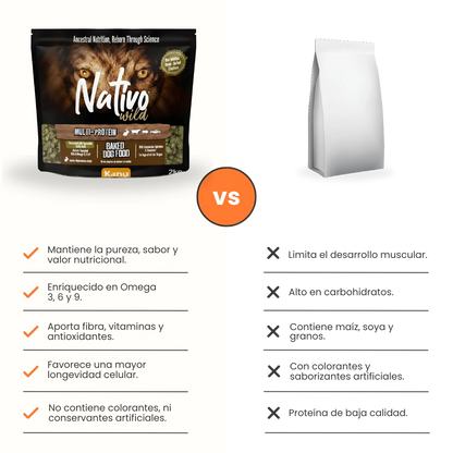 Alimento Horneado Nativo Wild Multi-Proteína Kanu Pet para Perro