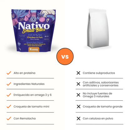 Alimento seco Nativo Small Bites Pollo y Pescado Kanu Pet para cachorros pequeños y miniaturas