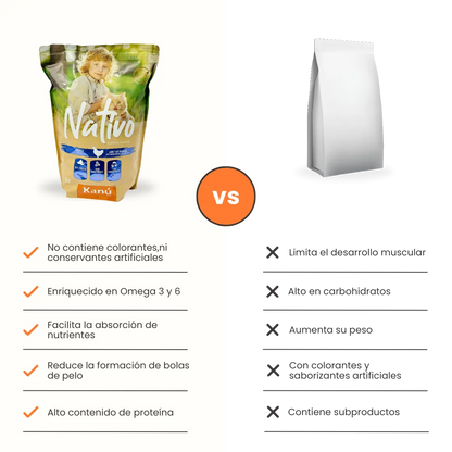 Alimento Seco Nativo HairBall Kanu Pet para Gato Adulto