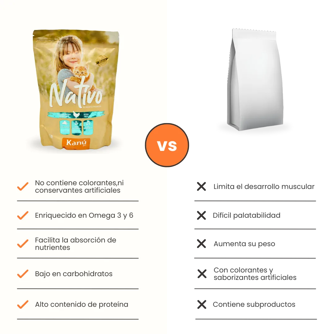 Alimento Seco Nativo Mantenimiento Kanu Pet para Gatitos