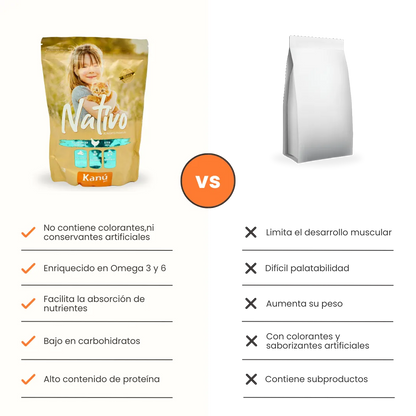 Alimento Seco Nativo Mantenimiento Kanu Pet para Gatitos